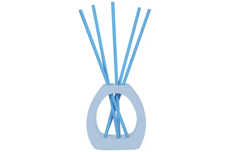 AROME HOME FRAGRANCE — The Gift Mart