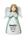 LITTLE BLESSING ANGEL DAUGHTER